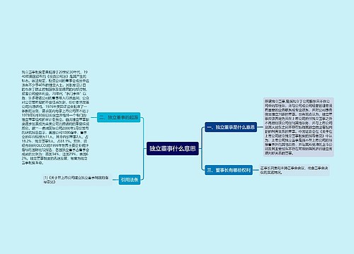 独立董事什么意思