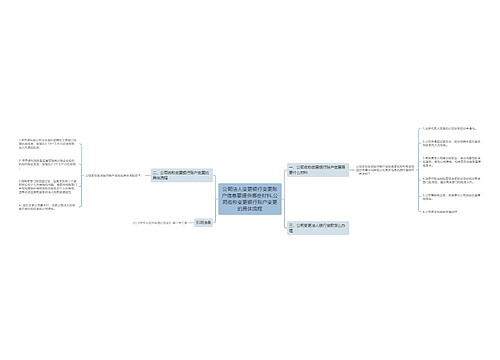 公司法人变更银行变更账户信息要提供哪些材料,公司名称变更银行账户变更的具体流程