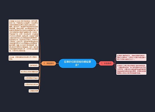 监事的任职资格有哪些要求？