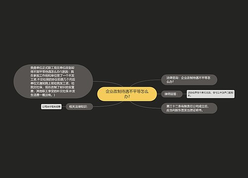 企业改制待遇不平等怎么办?