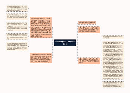 企业撤销,债务应如何清偿(之一)