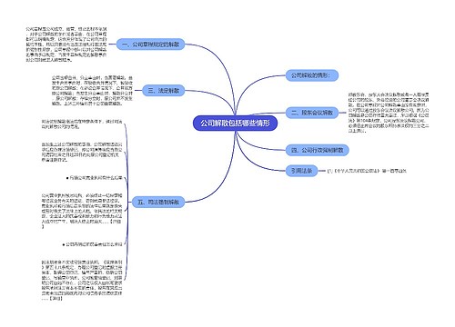 公司解散包括哪些情形