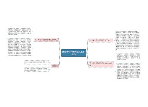 国企子公司倒闭正式工怎么办