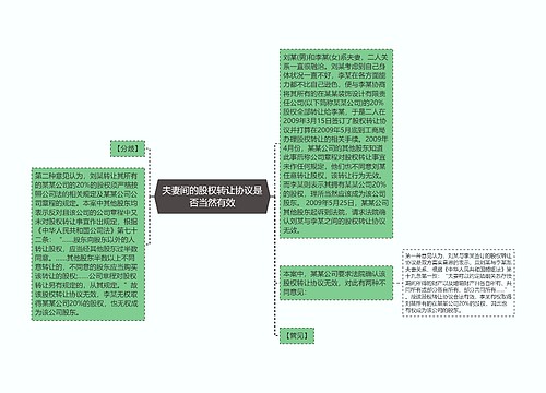 夫妻间的股权转让协议是否当然有效