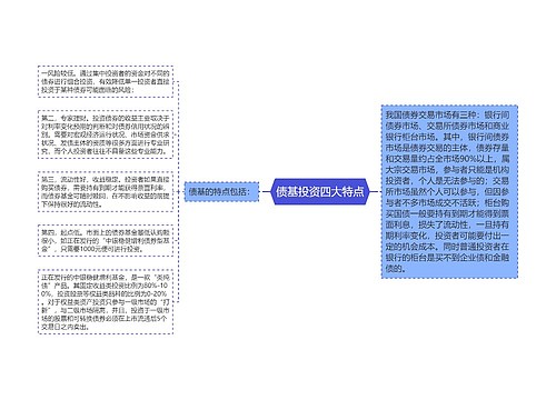 债基投资四大特点