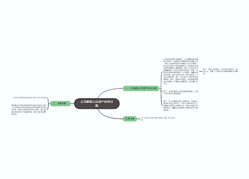 公司解散之后资产如何分配