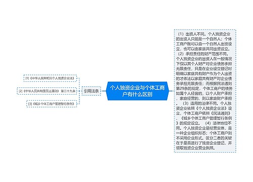 个人独资企业与个体工商户有什么区别