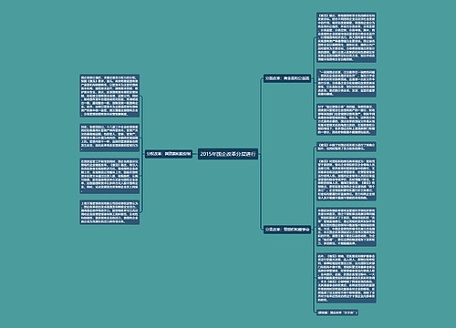 2015年国企改革分层进行