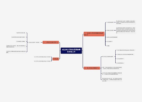 成立新公司财务需要做哪些准备工作