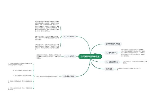 公司解散的具体程序