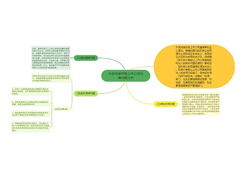 外资间接并购上市公司法律问题分析