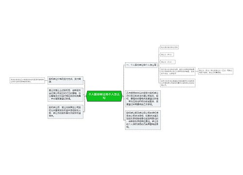 个人股份转让给个人怎么写