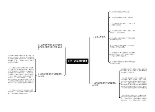 公司上市前相关要求