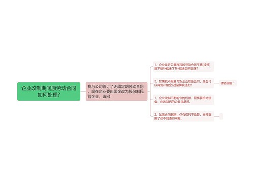 企业改制期间原劳动合同如何处理?