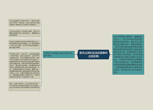 股东出资时应当足额缴纳出资份额