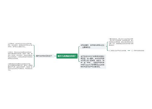 兼并与收购的异同？