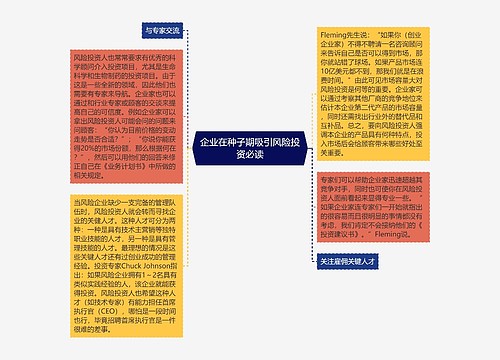 企业在种子期吸引风险投资必读