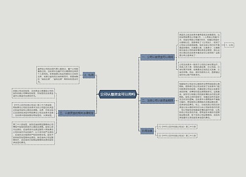 公司认缴资金可以用吗