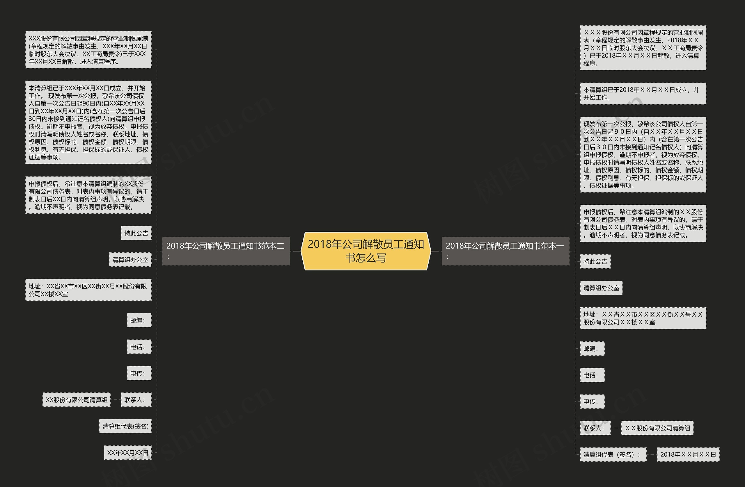 2018年公司解散员工通知书怎么写 2018年公司解散员工通知书怎么写