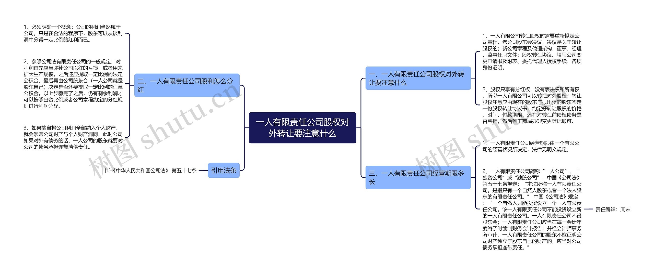 一人有限责任公司股权对外转让要注意什么