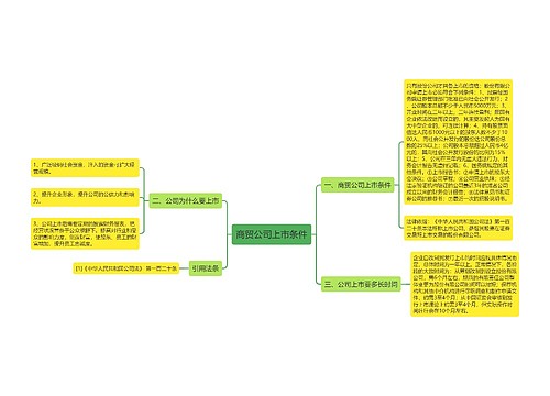 商贸公司上市条件