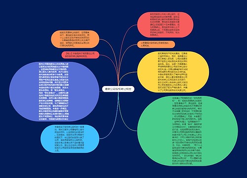 最新公司股权转让规定