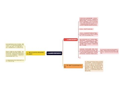 企业解散需要清算吗