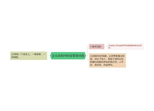 企业改制中的经营者持股