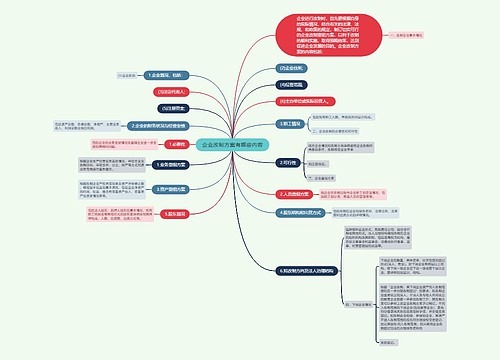 企业改制方案有哪些内容