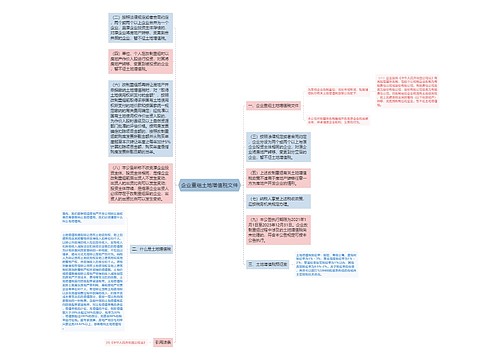 企业重组土地增值税文件