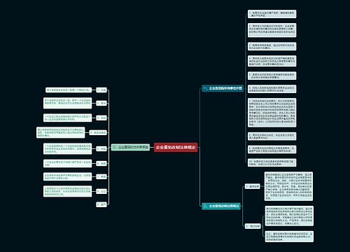 企业重组改制法律规定