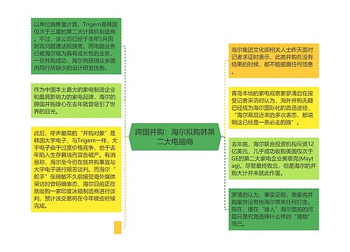 跨国并购：海尔拟购韩第二大电脑商