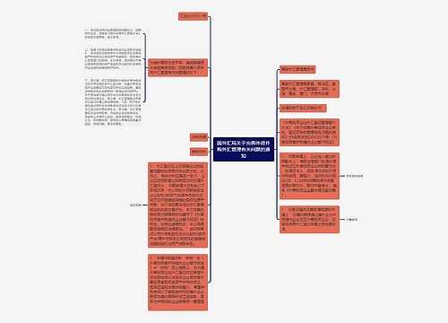 国外汇局关于完善外资并购外汇管理有关问题的通知