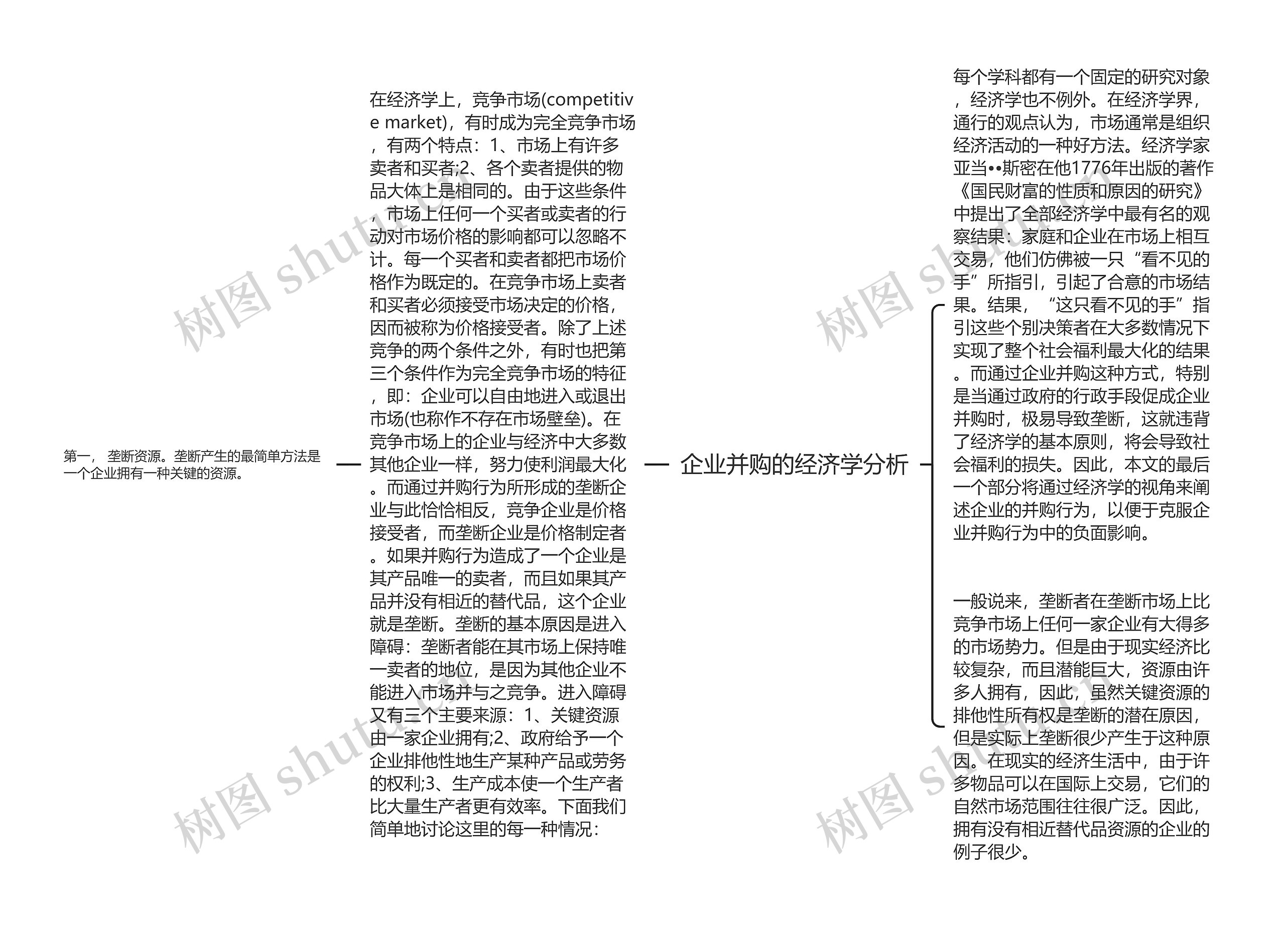 企业并购的经济学分析