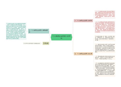 个人独资企业投资人的权利