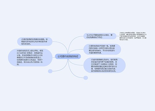 公司要约收购的特征