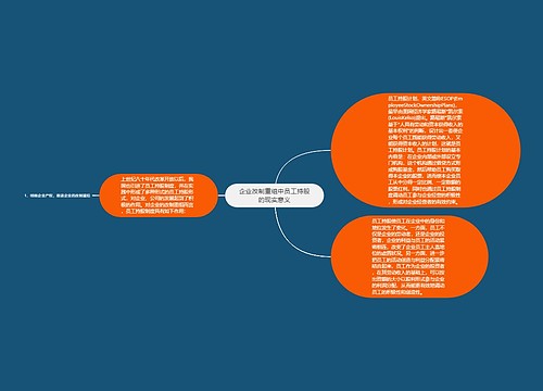 企业改制重组中员工持股的现实意义