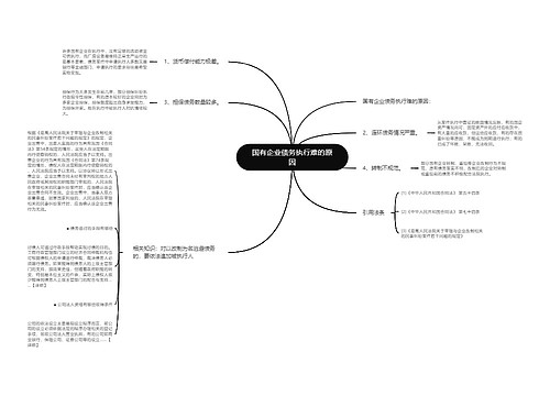 国有企业债务执行难的原因