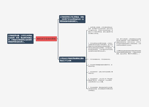 转投资及担保的限制