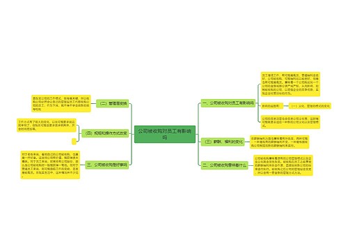 公司被收购对员工有影响吗