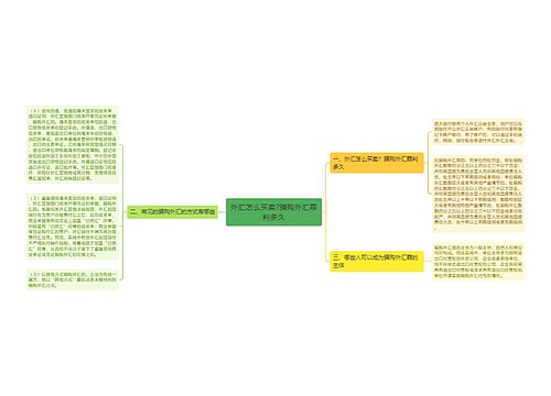 外汇怎么买卖?骗购外汇罪判多久