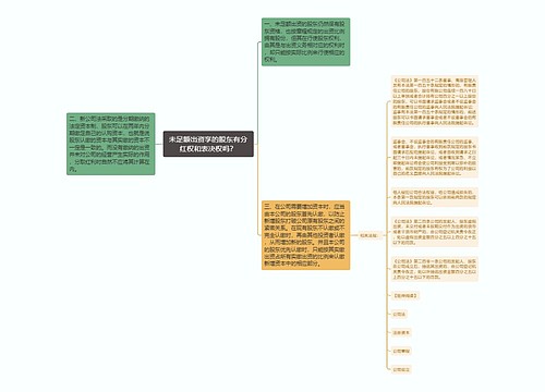 未足额出资享的股东有分红权和表决权吗？