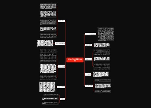 首次公开发行股票工作流程