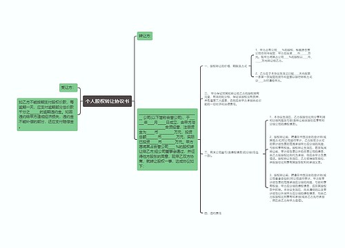 个人股权转让协议书