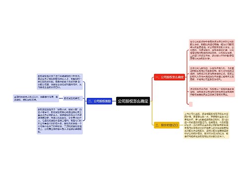 公司股权怎么确定