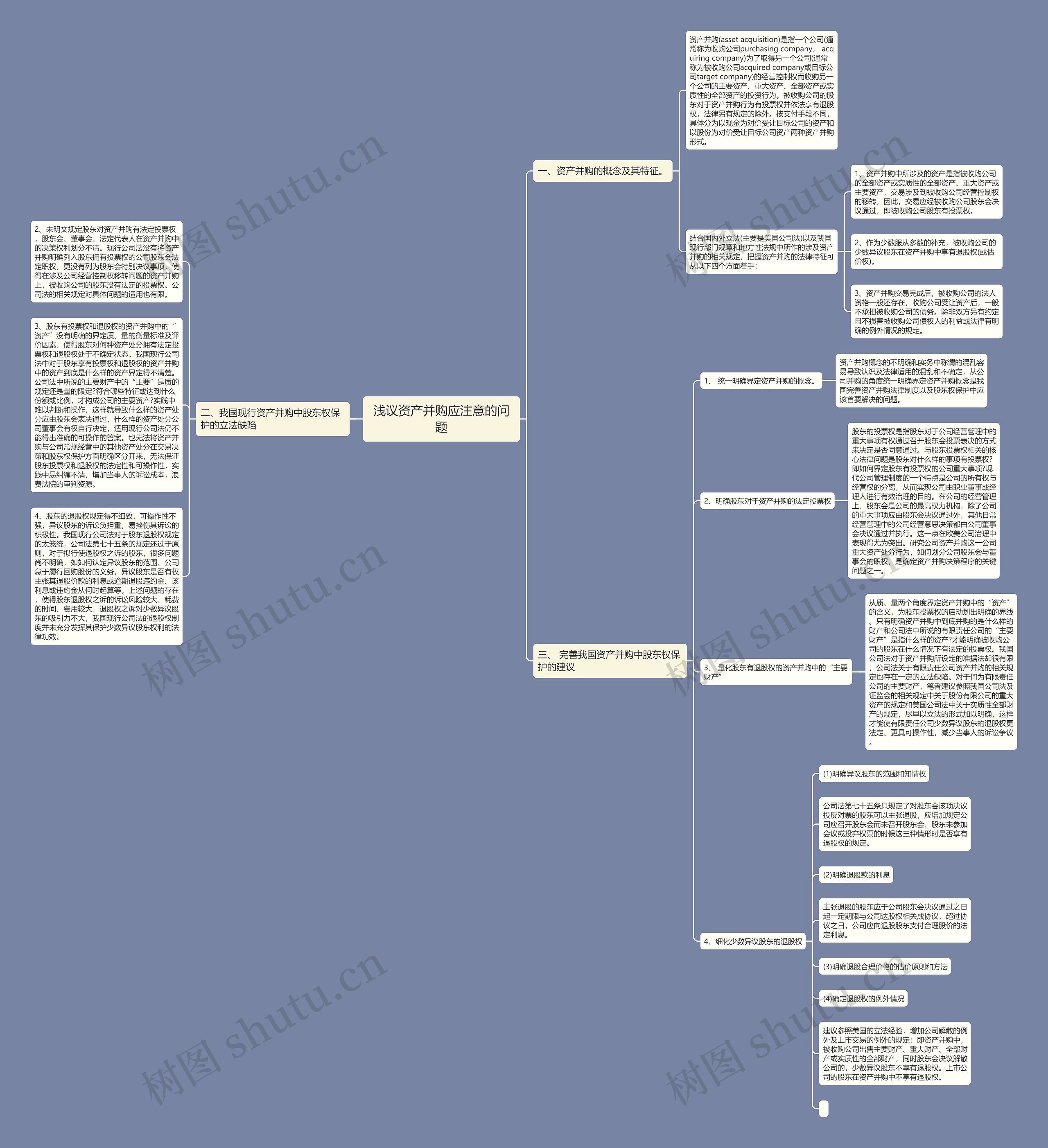 浅议资产并购应注意的问题 浅议资产并购应注意的问题