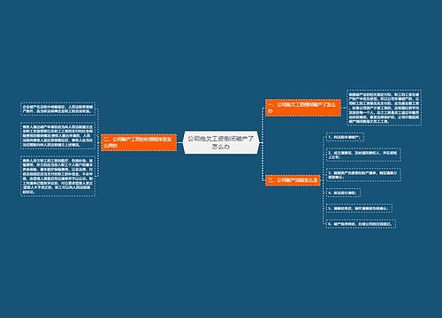 公司拖欠工资倒闭破产了怎么办