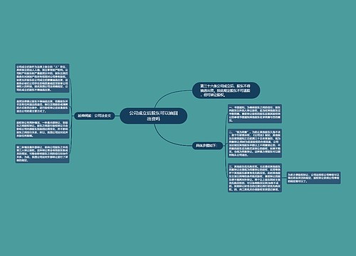 公司成立后股东可以抽回出资吗