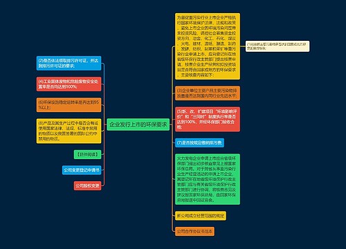 企业发行上市的环保要求