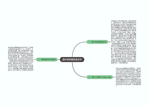 国外债务重组是怎样